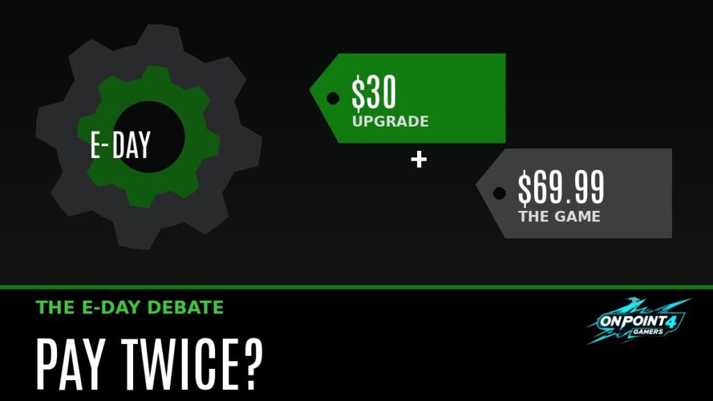 Gears gear emblem with price tags reading $30 UPGRADE plus $69.99 THE GAME and the text PAY TWICE?